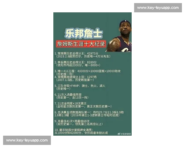 詹姆斯的 “逆伤病” 密码:科学保养与身体管理的巅峰实践 詹姆斯的 “逆伤病” 密码:科学保养与身体管理的巅峰实践